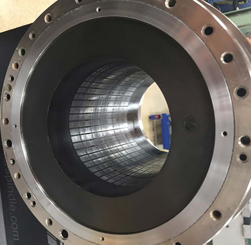 Synchronous Motor for Spindles