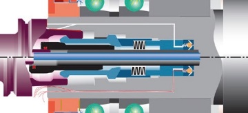 Spindle Taper Blow-Out Air Passages