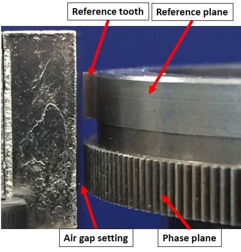 Spindle Encoder Two Planes